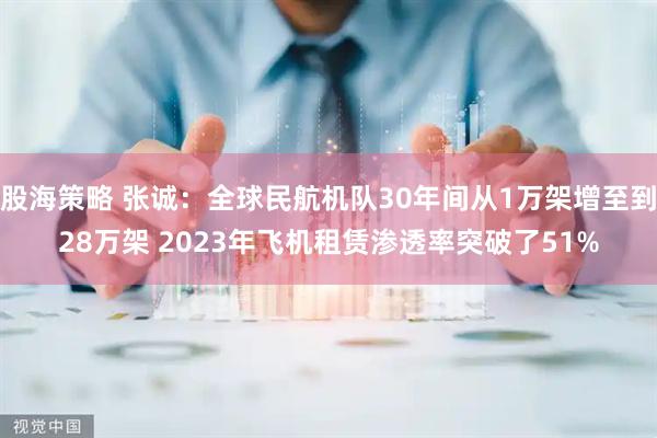 股海策略 张诚：全球民航机队30年间从1万架增至到28万架 2023年飞机租赁渗透率突破了51%